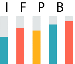 Portfólio IFPB IFPB