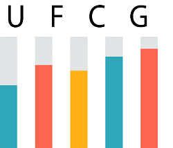 Portfólio UFCG UFCG