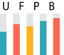 Portfólio UFPB UFPB